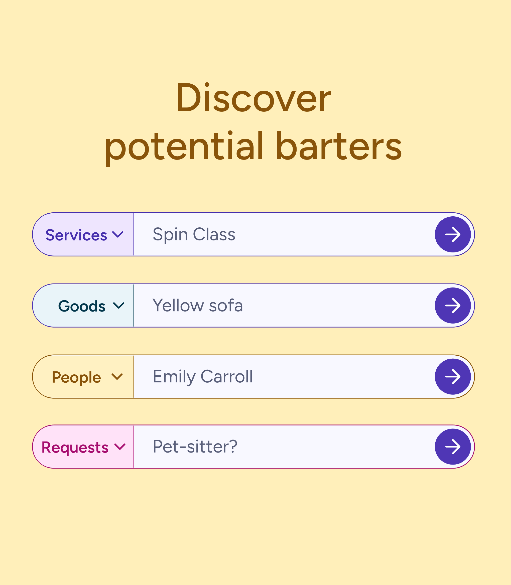 Barterchain original offer discovery flow