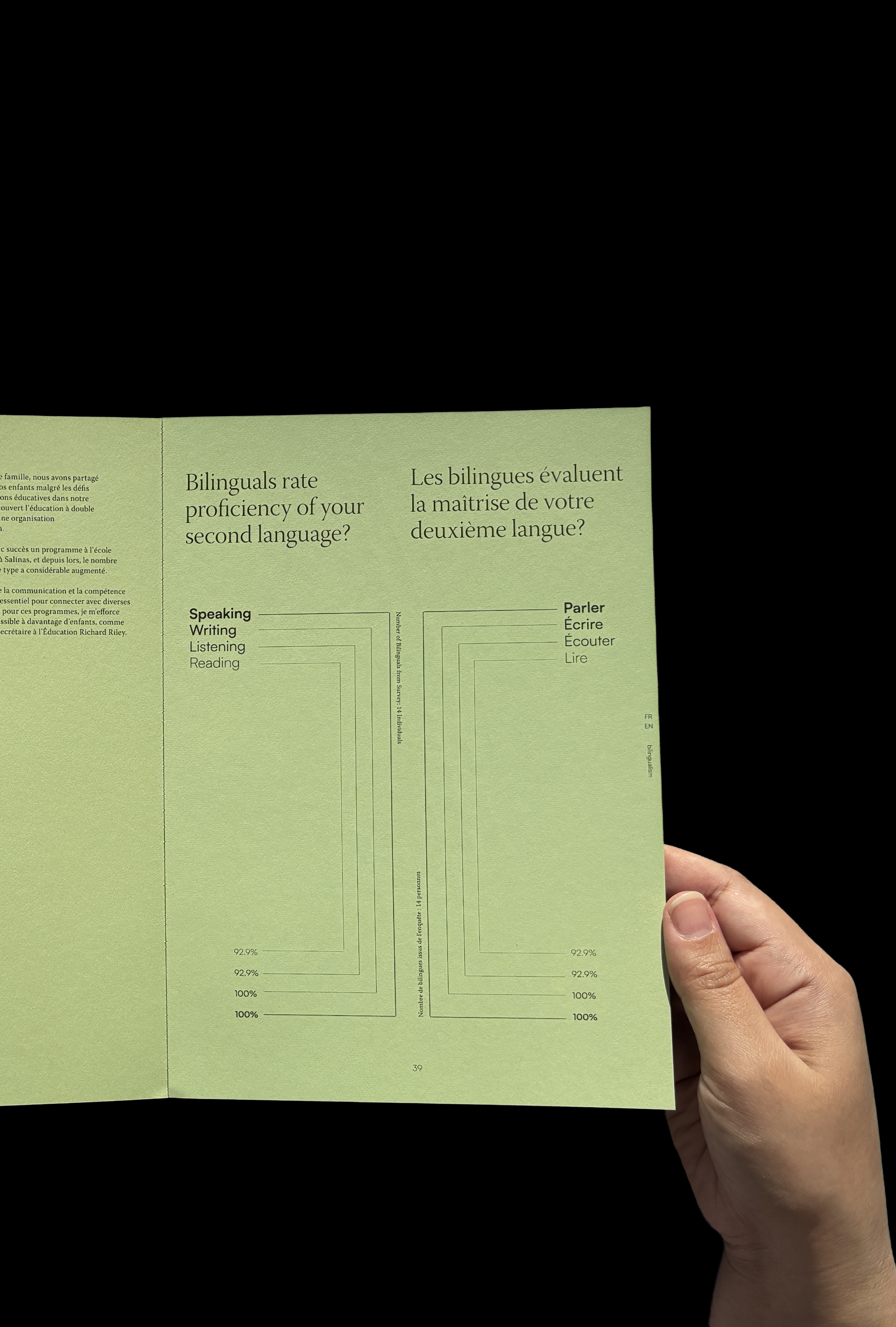 Multilingual Mind spread, white stock